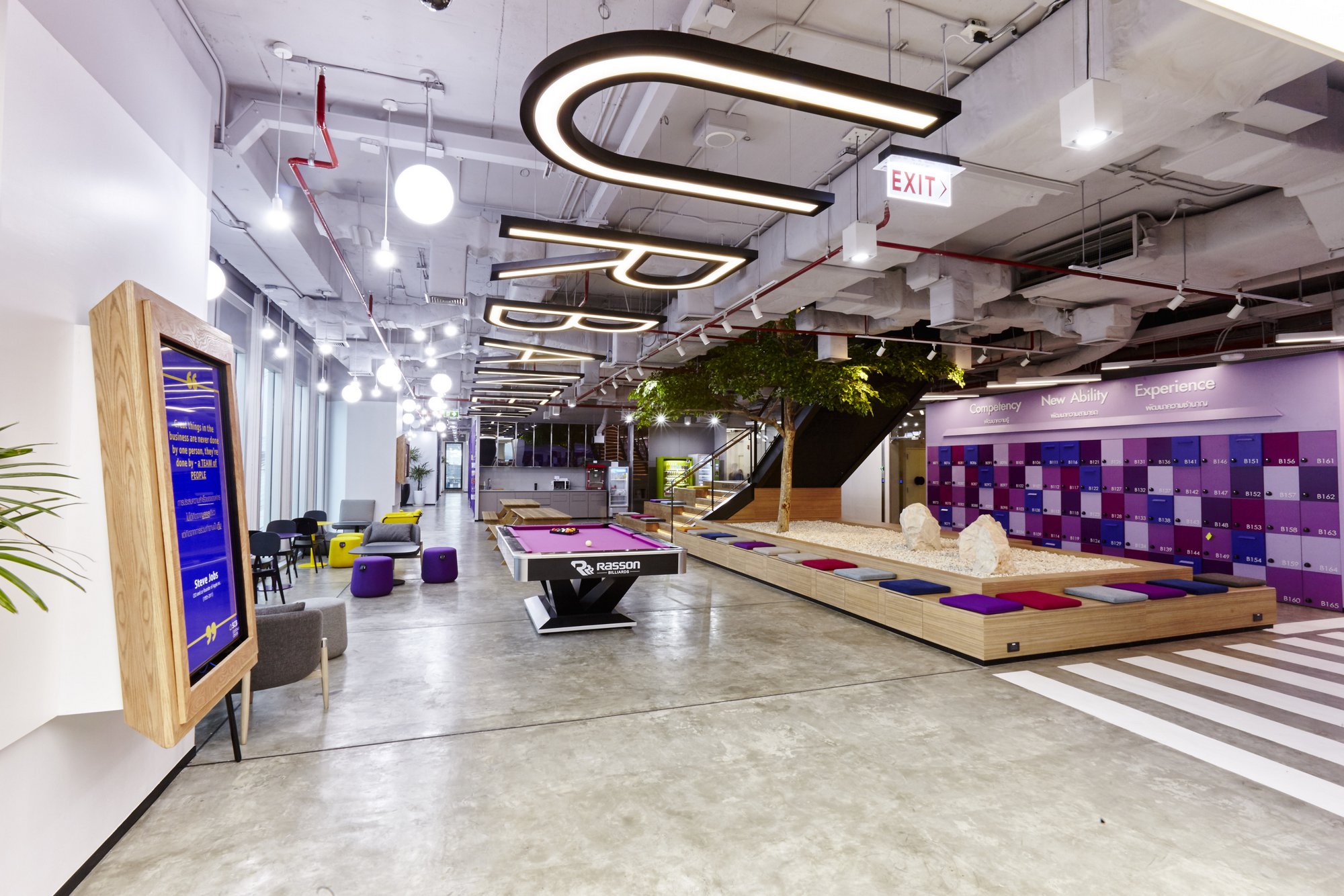 Siam Commercial Bank office 5